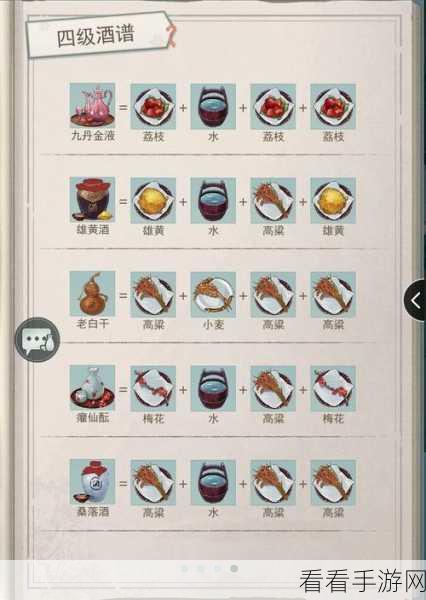 江湖悠悠，四级食物出行全攻略，解锁时间收益最大化秘籍