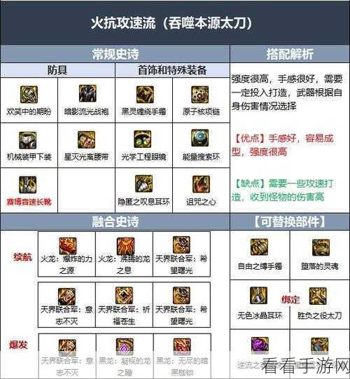 DNF110级鬼泣终极毕业装备搭配攻略，解锁极致输出与生存之道