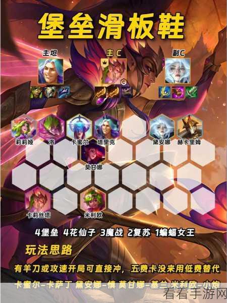 金铲铲之战，拼多多男刀阵容，制霸战场的绝佳秘诀