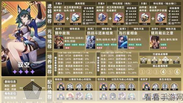 崩坏星穹铁道手游攻略，揭秘灵砂养成与顶尖配队策略