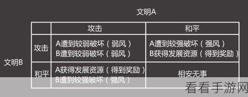 手游月卡取消风波，无限购买背后的权益博弈与行业困境深度剖析