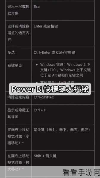 文明6高手秘籍，一键速查资源，快捷键大揭秘！
