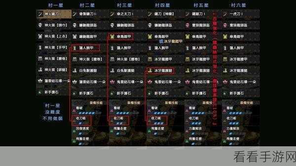 怪物猎人崛起太刀攻略，武器抉择与制霸秘诀