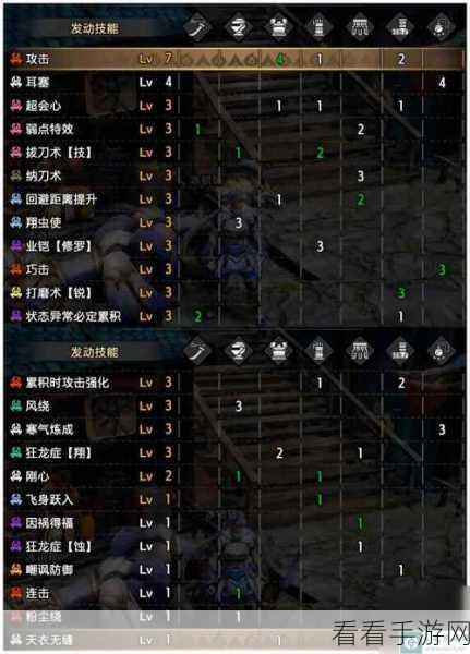 怪物猎人崛起太刀攻略，武器抉择与制霸秘诀