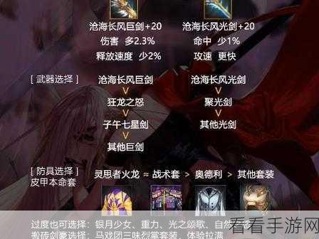 DNF手游深度解析，黑夜残息的终极用途与实战攻略