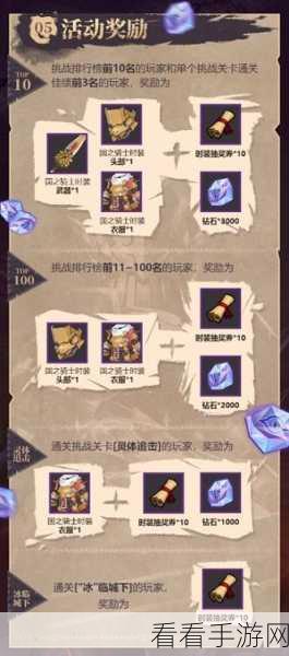 魔渊之刃神降赛季深度揭秘，全新玩法与赛季内容抢鲜体验