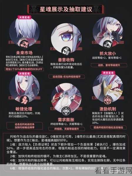 崩坏星穹铁道托帕超详细攻略，深度解析与绝佳图流指南