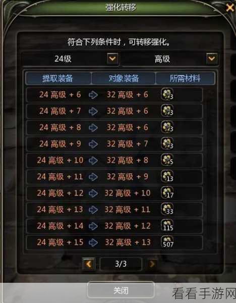 龙之谷手游,顶尖玩家攻略大揭秘,解锁高效升级与竞技秘籍