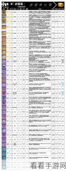 原神流浪者四星武器顶级排行大揭秘