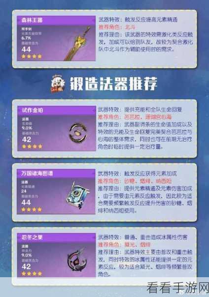 原神流浪者四星武器顶级排行大揭秘