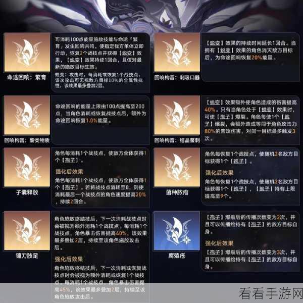 崩坏，星穹铁道寰宇蝗灾 新手必备完全指南