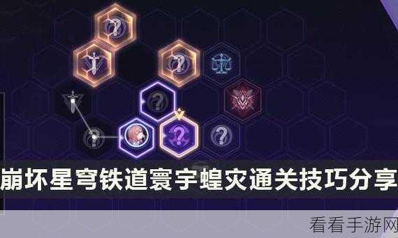 崩坏，星穹铁道寰宇蝗灾 新手必备完全指南
