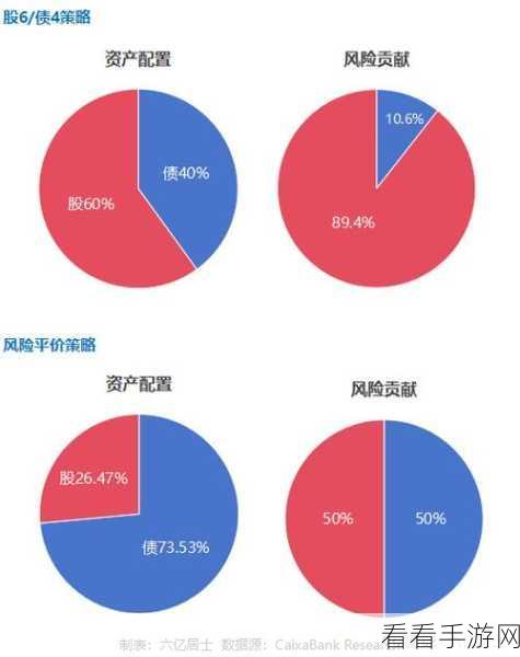 团战制胜秘籍，天涯明月刀手游职业选择深度剖析与实战策略