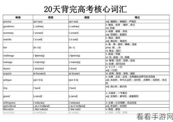 学霸单词挑战赛，融合趣味与知识的全新学习体验