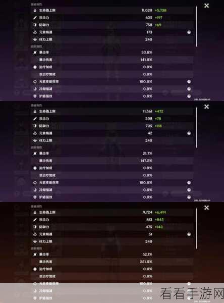 原神账号价值深度剖析，全面评估指南与高效查询技巧