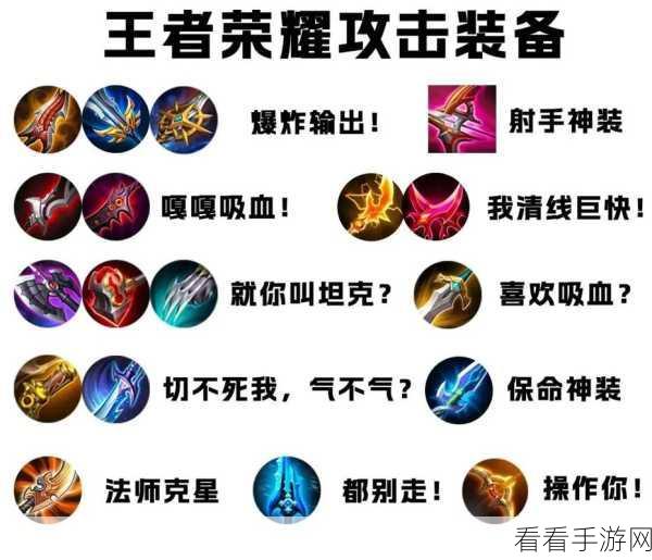 王者荣耀深度解析，反伤甲装备实战应用与出装秘籍