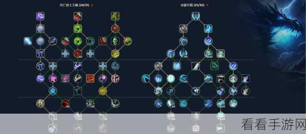 猎魔之血天赋加点技巧