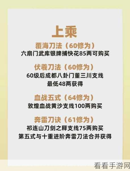 烟雨江湖 100 级畅玩秘籍，深度攻略指南