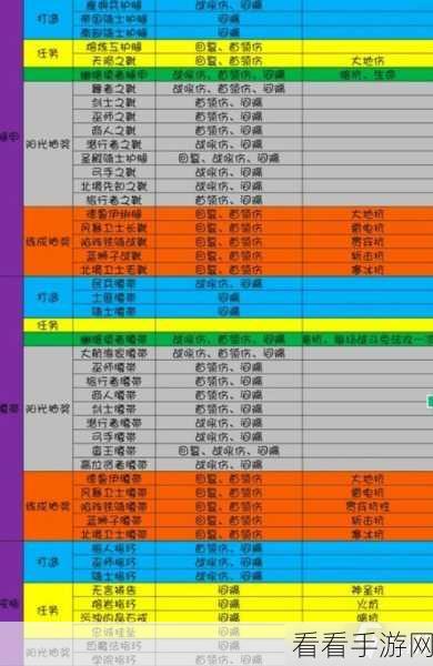 手游攻略揭秘，地下城堡3魂之诗石林小道通关秘籍与实战技巧