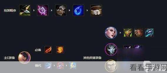 神角技巧高手进阶，天赋加点最优策略全揭秘