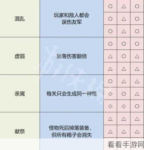手游生化模式全攻略，解锁卡点技巧，称霸战场