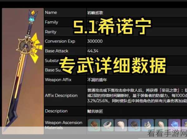 原神深度解析，希诺宁命座加成效果全揭秘
