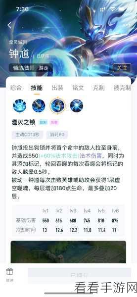 深度解析，钟馗出装顺序的奥秘与可变策略