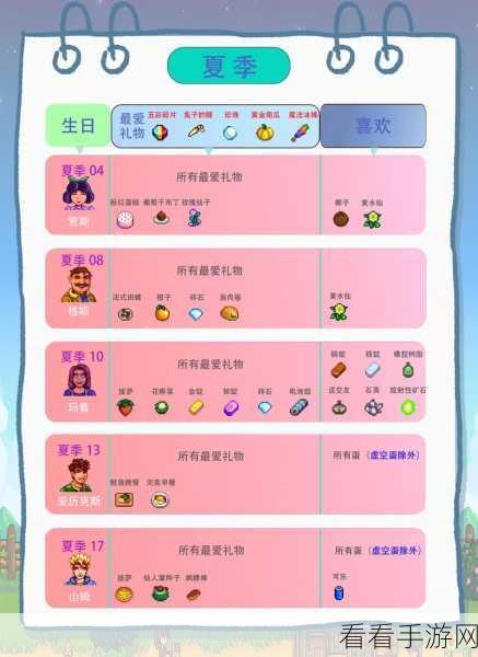 星露谷物语，揭秘最值钱美酒，深度解析酿酒价值与收益