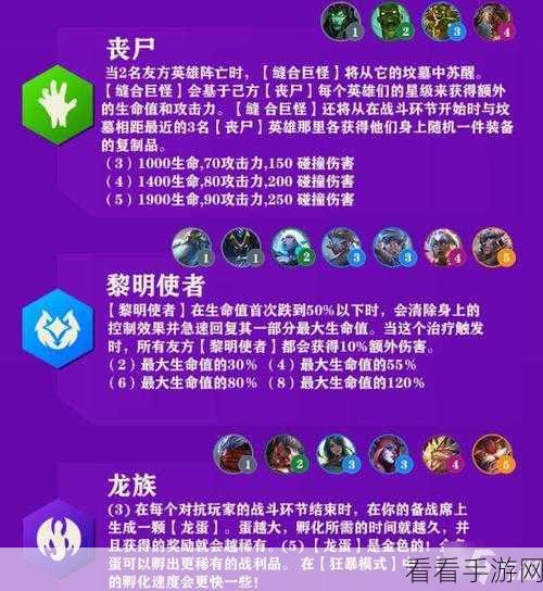 金铲铲凯特琳羁绊效果与游戏内活动任务通关秘籍