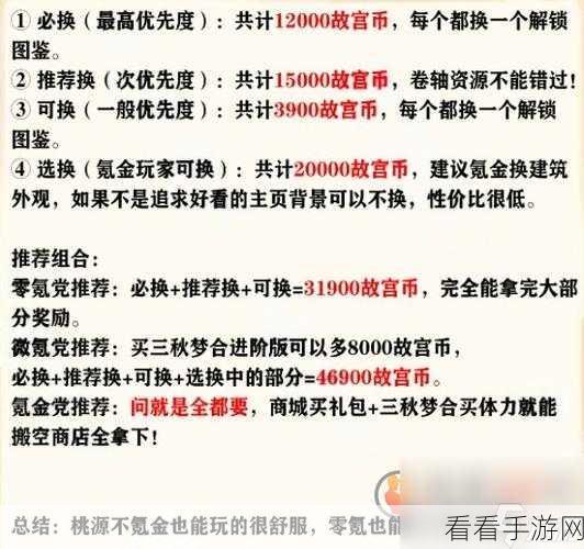 桃源深处有人家，故梦宫词商店兑换秘籍大公开
