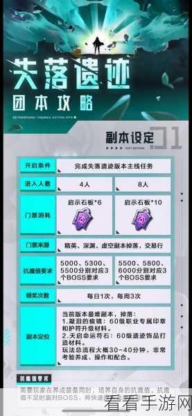 晶核COA深度测评，探索ARPG新境界的奇幻之旅