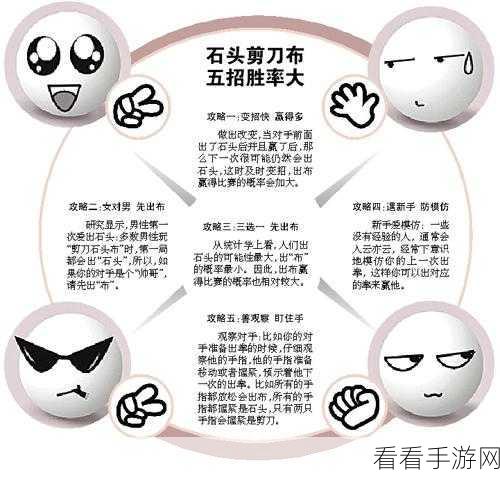 喵头剪刀布大挑战！收纳物语第26关通关秘籍，制胜技巧全揭秘