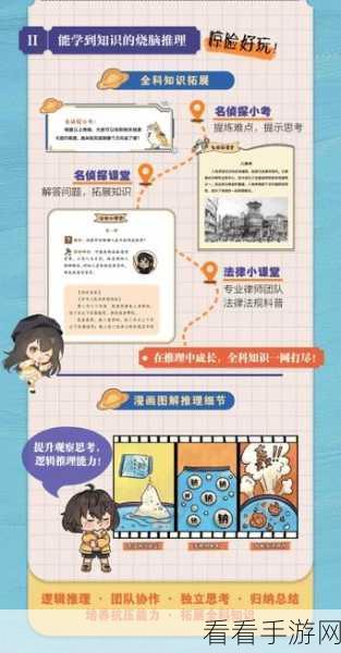 揭秘脑洞大侦探地毯关卡通关秘籍，侦探技巧与隐藏线索大公开