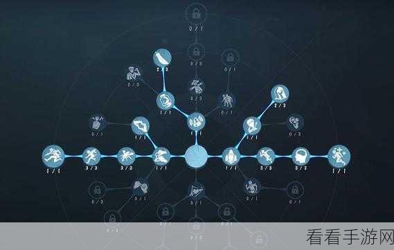 第五人格盲女角色推演秘籍，流程全解析