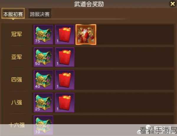 勇者与远征，深度解析手游玩法与竞技细节