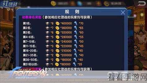 拳皇98终极之战OL，特级经验徽章揭秘，快速提升战力秘籍