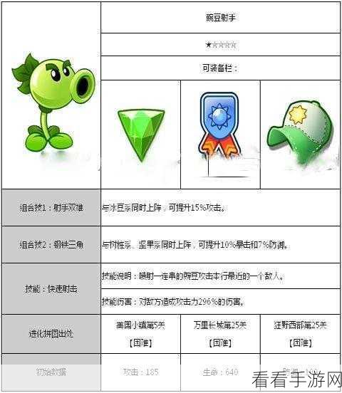 深度探秘天下手游影姬，属性技能全解析