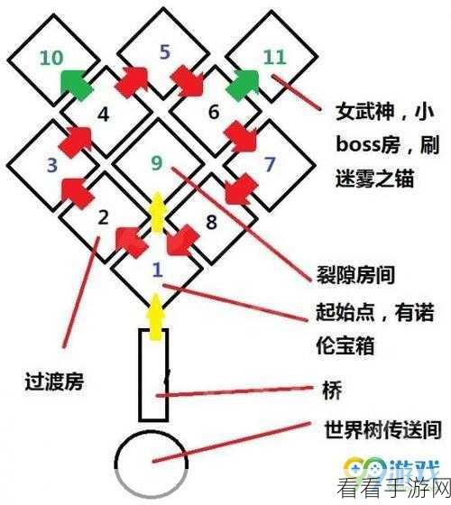 揭秘隐匿按钮第55关绝密通关秘籍，智破迷雾，解锁隐藏机关！