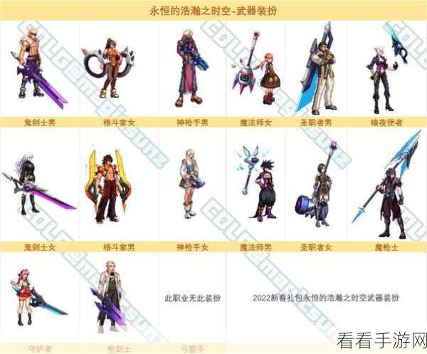 DNF2024新春礼包大揭秘，炫酷时装与武器装扮抢先看