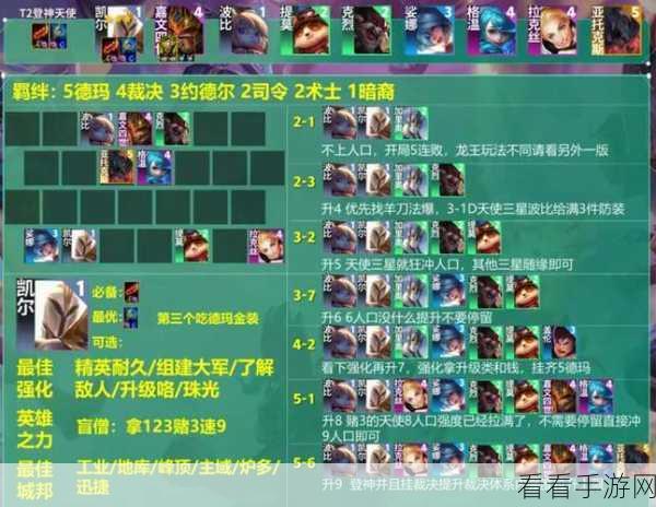 云顶之弈S6赛季揭秘，约德尔人羁绊高效上分阵容全攻略