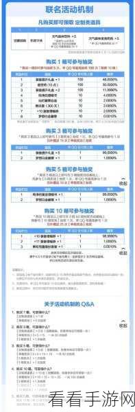 DNF 增幅书，部位抉择与收益最大化深度解析