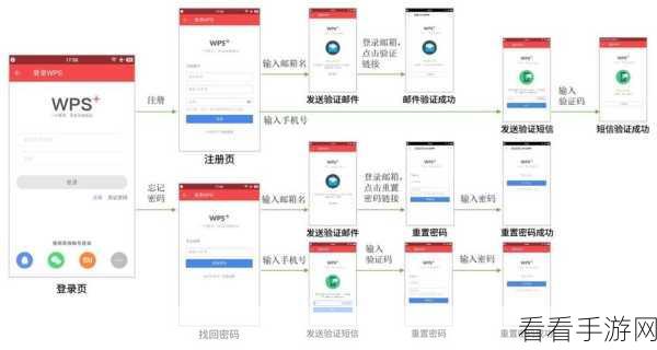 月女版本全方位解析与冲分秘籍大公开