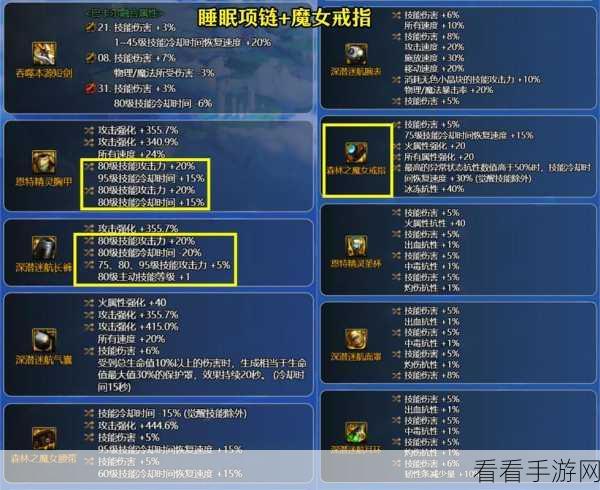 DNF 手游花花本源武器精准抉择秘籍