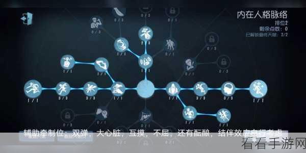 第五人格新版冒险家天赋点法秘籍，决胜赛场的关键