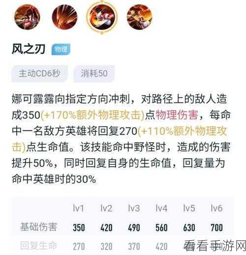 王者荣耀顶尖攻略，娜可露露技能搭配与召唤师技能选择深度剖析