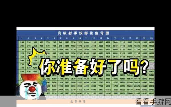 小小蚁国新手速成秘籍，资源掠夺与习性养成全攻略