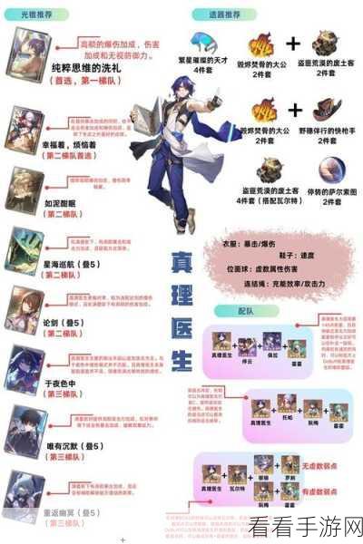 崩坏星穹铁道，真理医生养成全攻略，角色突破与专武材料一网打尽