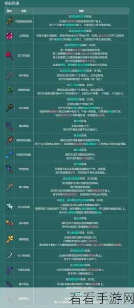 重生细胞，自定义符文终极获取秘籍与重生全景指南