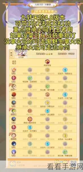 梦幻西游无双版召唤兽派遣终极攻略，配置与利用全解析