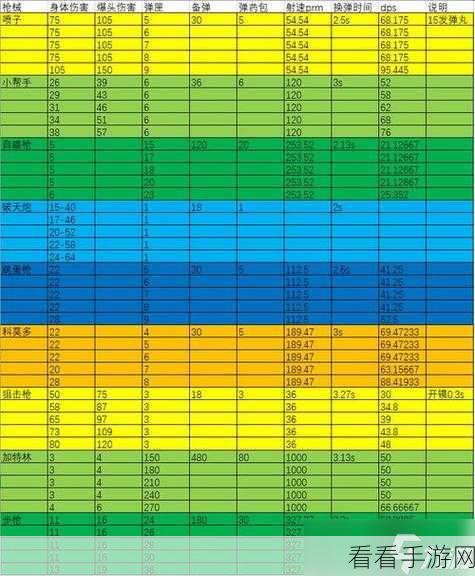 三角洲行动，全面指南——轻松修改昵称与游戏细节揭秘